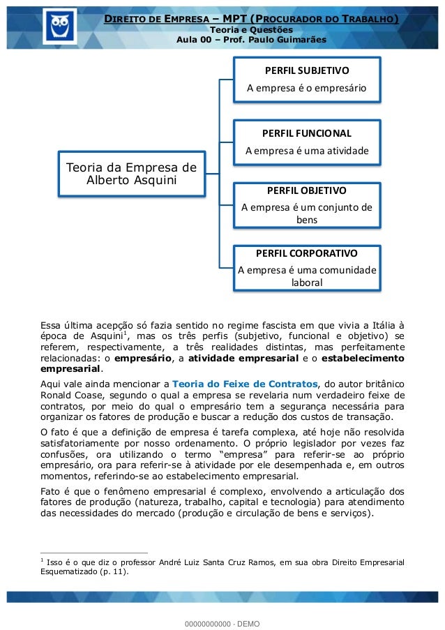 Direito Empresarial Esquematizado Andre Luiz Santa Cruz Ramos Pdf